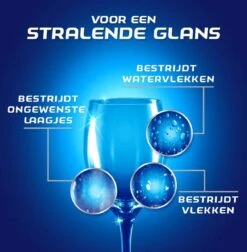 Finish Glansspoelmiddel Rinse & Shine - 480 Afwasbeurten - 3x 800 Ml 7 Finish Glansspoelmiddel Rinse & Shine - 480 Afwasbeurten - 3x 800 Ml -HG Sales 1176x1200 7