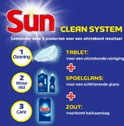 SUN® Sun Vaatwastabletten Classic - 105 Stuks - Voordeelverpakking 13 SUN® Sun Vaatwastabletten Classic - 105 Stuks - Voordeelverpakking -HG Sales 1177x1200 5