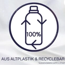 LENOR APRILFRIS WASVERZACHTER -8X21 WASBEURTEN-ST 525ML -HG Sales 1193x1200 3