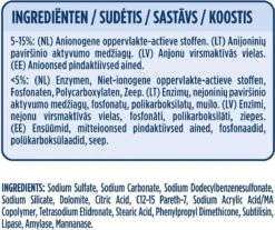 Neutral Kleur Waspoeder - 45 Wasbeurten 17 Neutral Kleur Waspoeder - 45 Wasbeurten -HG Sales 1200x1008 2