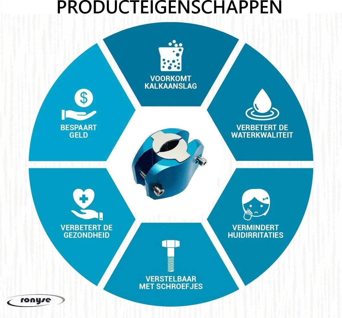 Magnetische Waterontharder 15.000 Gauss - Professionele Waterontharder Magneet - Waterontkalker Waterleiding - Blauw - Anti Kalk 2 Magnetische Waterontharder 15.000 Gauss - Professionele Waterontharder Magneet - Waterontkalker Waterleiding - Blauw - Anti Kalk - Afbeelding 2