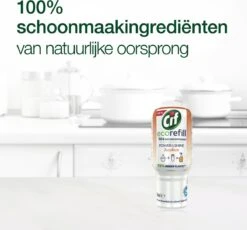 Cif CleanBoost Power & Shine Keuken Spray - 6 X 750 Ml - Voordeelverpakking -HG Sales 1200x1117 5