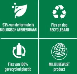 Ajax Allesreiniger Limoen Fris -HG Sales 1200x1154 5