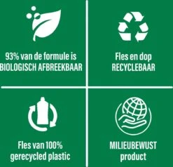 Ajax® Ajax Allesreiniger Fris 6 X 1.25L - Voordeelverpakking 9 Ajax® Ajax Allesreiniger Fris 6 X 1.25L - Voordeelverpakking -HG Sales 1200x1156 23