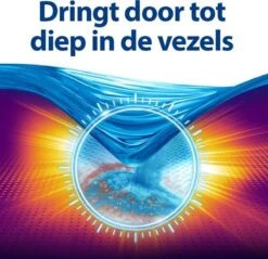 Persil® Persil 4in1 Discs Color Wascapsules - Wasmiddel Capsules - Voordeelverpakking - 8 X 15 Wasbeurten 15 Persil® Persil 4in1 Discs Color Wascapsules - Wasmiddel Capsules - Voordeelverpakking - 8 X 15 Wasbeurten -HG Sales 1200x1161 13