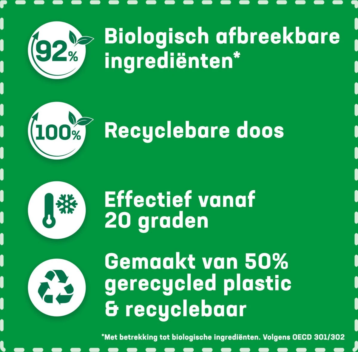 Persil® Persil 4in1 Discs Color Wascapsules - Wasmiddel Capsules - Voordeelverpakking - 2x28 Wasbeurten 3 Persil® Persil 4in1 Discs Color Wascapsules - Wasmiddel Capsules - Voordeelverpakking - 2x28 Wasbeurten - Afbeelding 3
