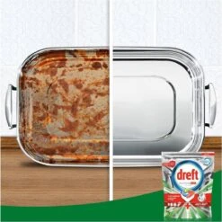 Dreft Platinum Plus All In One Lemon - 95 Stuks - Vaatwastabletten -HG Sales 1200x1198 43