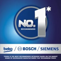 Finish Quantum Ultimate Infinity Shine Vaatwastabletten - 80 Capsules -HG Sales 1200x1200 1612