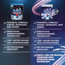 Finish Quantum Ultimate Infinity Shine Vaatwastabletten - 80 Capsules -HG Sales 1200x1200 1614