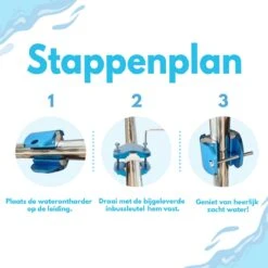 Ease Electronicz Magnetische Waterontharder 15.000 Gauss - Waterverzachter - Waterontharder Magneet - Waterontkalker - Antikalk Magneet 10 Ease Electronicz Magnetische Waterontharder 15.000 Gauss - Waterverzachter - Waterontharder Magneet - Waterontkalker - Antikalk Magneet -HG Sales 1200x1200 1640