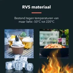 HYP. Afdruiprek Voor Afwas RVS - Pannen Rooster Hittebestendig - Afdruiprooster - Pannenonderzetter - Afkoelrooster - Camping - Rolmat -HG Sales 1200x1200 1647