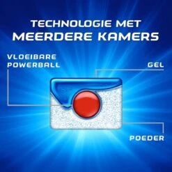 Finish Quantum Ultimate Active Blue Regular Vaatwastabletten - 60 Tabs -HG Sales 1200x1200 1695