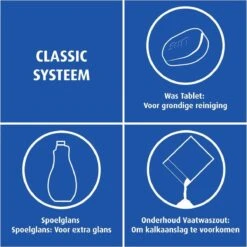 SUN® Sun Vaatwastabletten Classic - 105 Stuks - Voordeelverpakking 12 SUN® Sun Vaatwastabletten Classic - 105 Stuks - Voordeelverpakking -HG Sales 1200x1200 1738