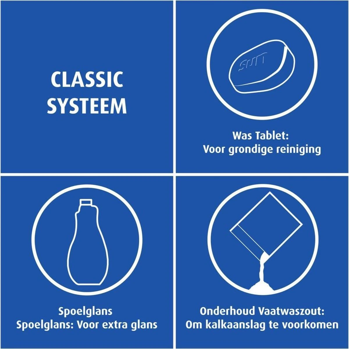 SUN® Sun Vaatwastabletten Classic - 105 Stuks - Voordeelverpakking 3 SUN® Sun Vaatwastabletten Classic - 105 Stuks - Voordeelverpakking - Afbeelding 3