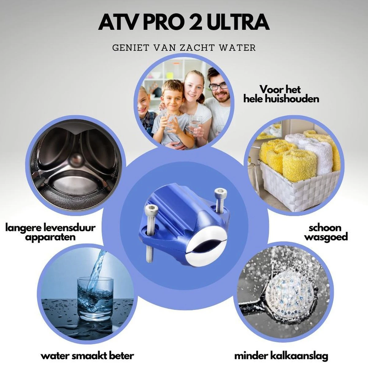 ATV PRO 2 ULTRA Magnetische Waterontharder - Waterontharder Magneet - Waterontharder Waterleiding - Anti Kalk - Ontkalker 7 ATV PRO 2 ULTRA Magnetische Waterontharder - Waterontharder Magneet - Waterontharder Waterleiding - Anti Kalk - Ontkalker - Afbeelding 7