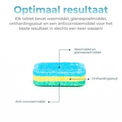 Mapache Vaatwastabletten 500 Stuks - 3 Laags - Voordeelverpakking -HG Sales 1200x1200 1815