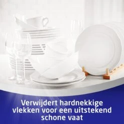 SUN® Sun Vaatwaspoeder 1,36KG - 80 Wasbeurten -HG Sales 1200x1200 1866