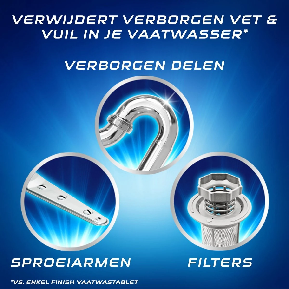 Finish Machinereiniger Tijdens De Wasbeurt - 12 Stuks 2 Finish Machinereiniger Tijdens De Wasbeurt - 12 Stuks - Afbeelding 2