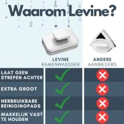 Levine Magnetische Ramenwasser - Ruitenreiniger - Herbruikbare Reiniging Pads -HG Sales 1200x1200 2028