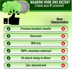 Merkloos Professionele Telescopische Wasborstel + Tonova Pen - Auto Schoonmaakborstel - Anti Slip - Auto, Caravan & Camper - Uitschuifbaar - Groen -HG Sales 1200x1200 2104