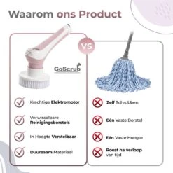 Alternative view of GoScrub® Elektrische Schoonmaakborstel – Elektrische Schrobber - Schrobborstel – Voor Badkamer Of Keuken – Schrobber Met Steel – Luiwagen – Polijstmachine - Roze