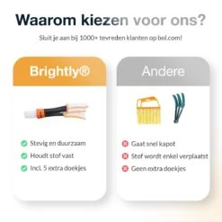 Merkloos Lamellen Reiniger - Stof Verwijderaar - Plumeau Jaloezie Stoffer | BRIGHTLY -HG Sales 1200x1200 2266