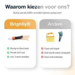 Merkloos Lamellen Reiniger - Stof Verwijderaar - Plumeau Jaloezie Stoffer | BRIGHTLY -HG Sales 1200x1200 2268