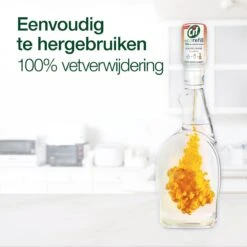 Cif CleanBoost Power & Shine Keuken Spray - 6 X 750 Ml - Voordeelverpakking -HG Sales 1200x1200 2557