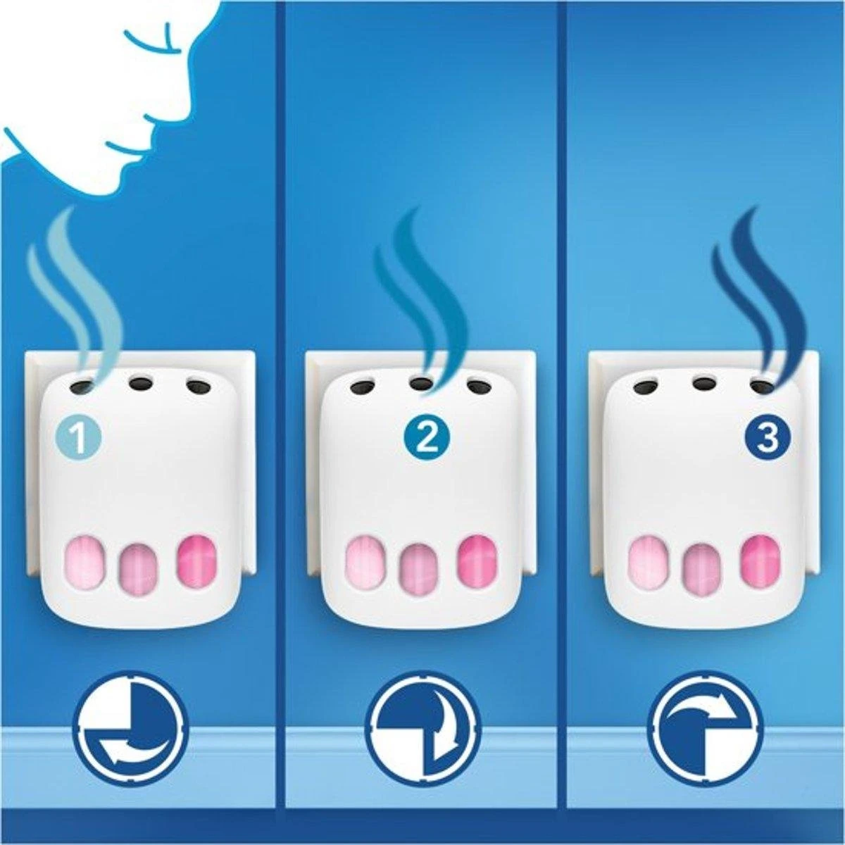 Ambi Pur Luchtverfrisser Navulling 3Volution Ochtend Dauw 4 X 20 Ml (2x2) 6 Ambi Pur Luchtverfrisser Navulling 3Volution Ochtend Dauw 4 X 20 Ml (2x2) - Afbeelding 6