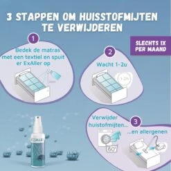 Exaller Anti Huisstofmijt Spray 150ml - 100% Natuurlijk Huismijt Bestrijder - Klinisch Getest - Behandeling En Preventie Van Huisstofmijtallergie -HG Sales 1200x1200 2976