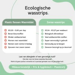 Zense Eco Wasmiddel Wasstrips - 72 Grote Wasbeurten - Ocean Breeze 18 Zense Eco Wasmiddel Wasstrips - 72 Grote Wasbeurten - Ocean Breeze -HG Sales 1200x1200 305