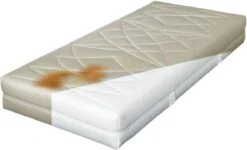 Merkloos Matrasreiniger - Matras Schoon - Anti-mijt - 500ml -HG Sales 1200x728 4