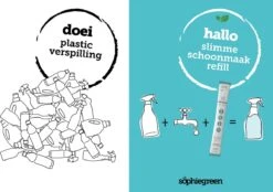SophieGreen Eco-Refill Pakket; Allesreiniger Blue Rebel En Orange Patchouli, +Keukenreiniger + Badkamerreiniger (4x2 Navulling= 8 X750ml) -HG Sales 1200x843 3