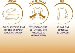 Robijn Original Dry Wash Spray - 6 X 200 Ml - Voordeelverpakking -HG Sales 1200x856