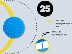 Merkloos 4x Wasdrogerballen - Drogerballen - Wasdroger Droogballen – Wasbol – Was Bal - Wasballen – Wasdroger - Ballen -HG Sales 1200x907 1