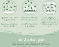 Cosmeau Geurparels 100 Wasbeurten Lentefris - Geurparels - Geurbooster Wasparfum - 4x25 Wasbeurten - Fris - 1000g - Geurkralen Scent Booster -HG Sales 1200x972 6
