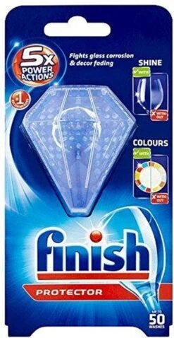 Finish Protector 1 Stuk -HG Sales 620x1200