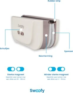 Swoofy® Magnetische Ramenwasser – Dubbelglas - Raamwasser – 3-35mm – Wit 12 Swoofy® Magnetische Ramenwasser – Dubbelglas - Raamwasser – 3-35mm – Wit -HG Sales 941x1200 2